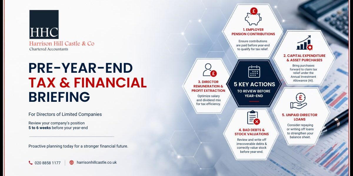 PRE-YEAR-END TAX & FINANCIAL BRIEFING